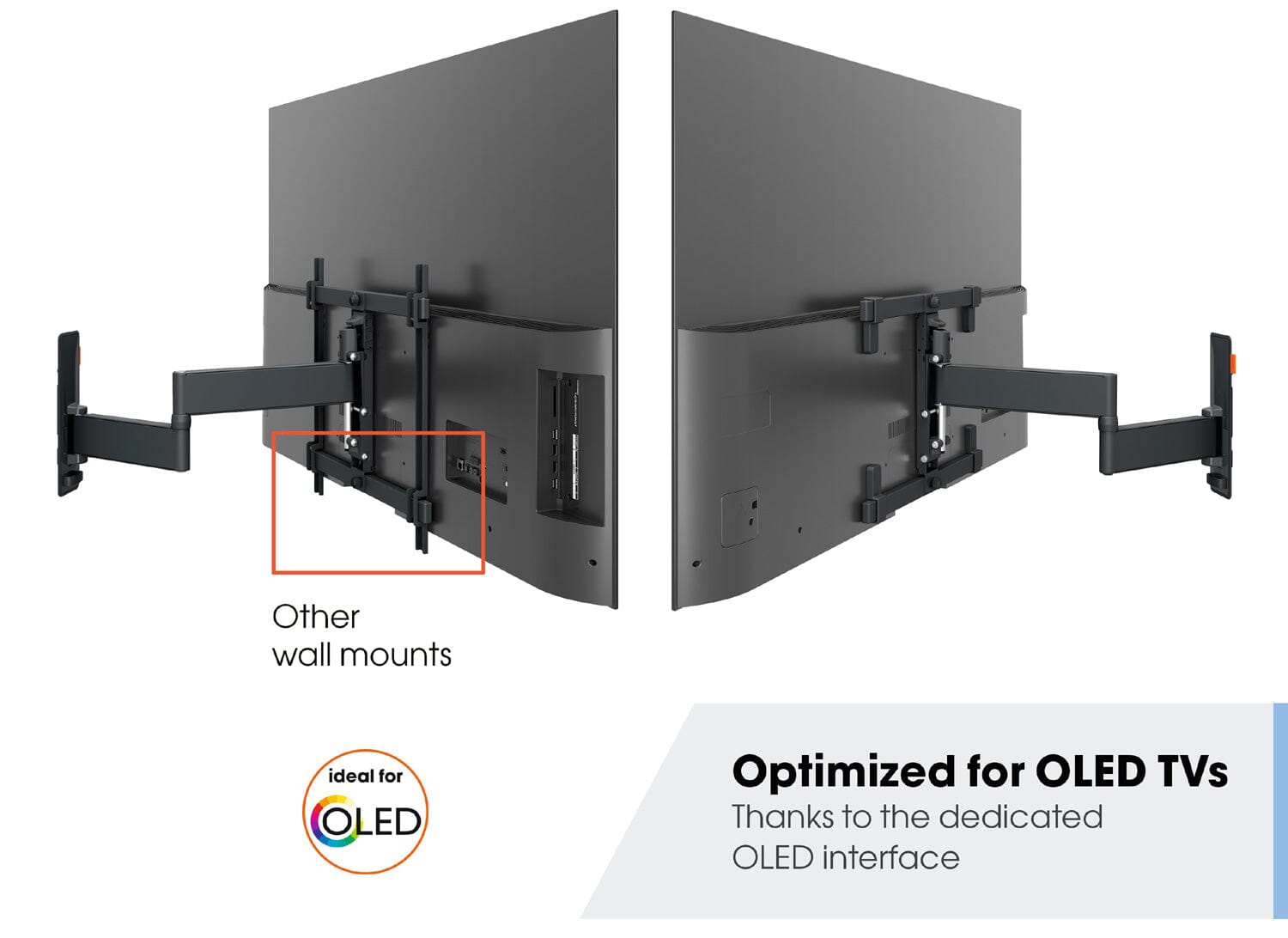TV wall brackets specifically designed for OLED TVs