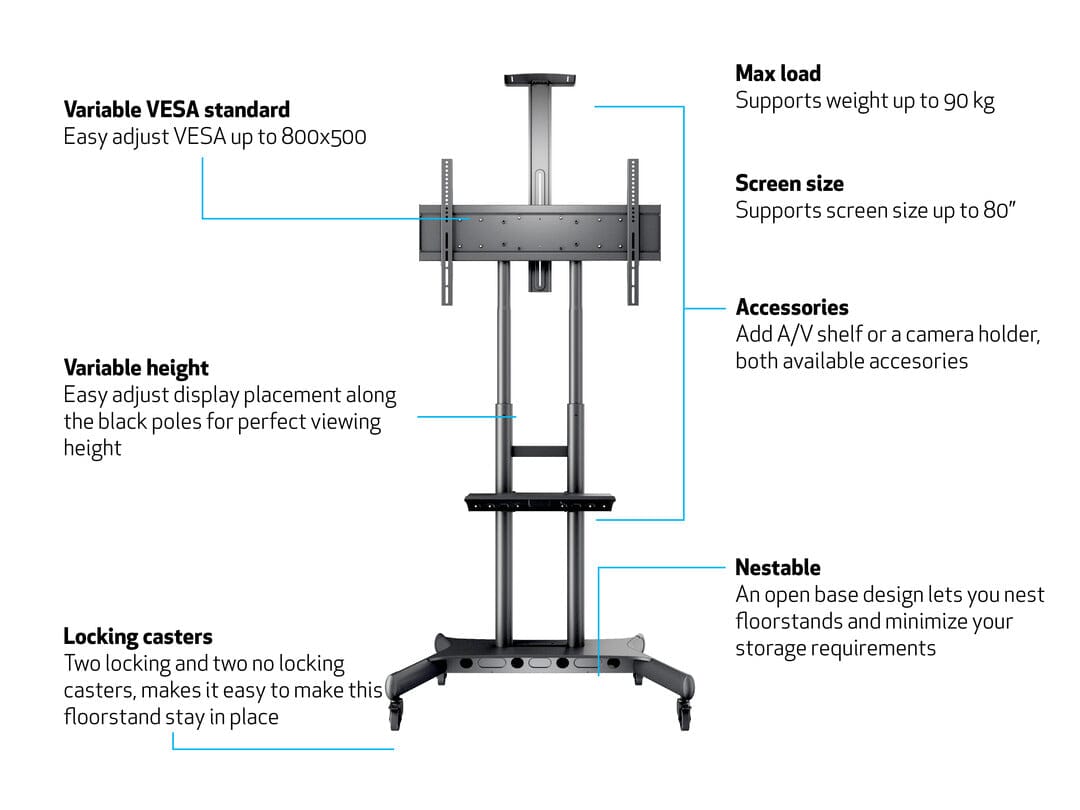 Multibrackets M Public Floorstand Basic 180 For Up To 80 Inch
