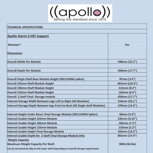 Apollo Storm 6 Black Edition 4 Shelf Modular Hi-Fi Rack