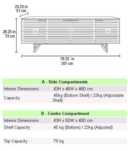 Bdi 8179 best sale