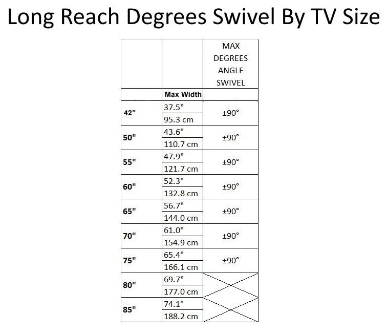 Multibrackets M Universal Long Reach TV Wall Bracket Arm 1010mm