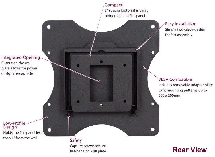 Premier Mounts PRF-B Flat Flush TV Wall Bracket for TVs up to 32inch