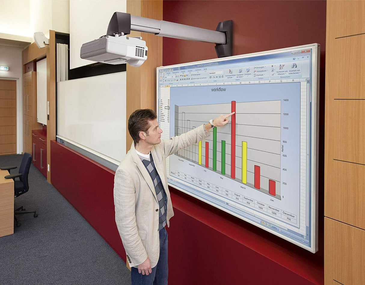 Vogels PPS 800 89 - 152cm Short Throw Mount for Projector - Silver