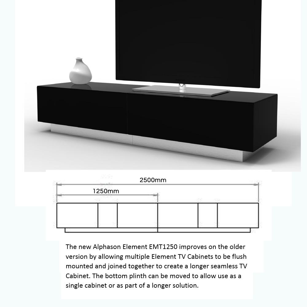 Alphason Element EMT1250 High Gloss Black TV Cabinet