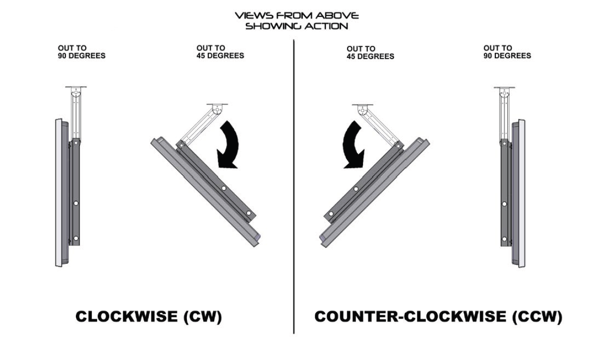 Future Automation - FSE90- Flat Screen Electric Wall Mount