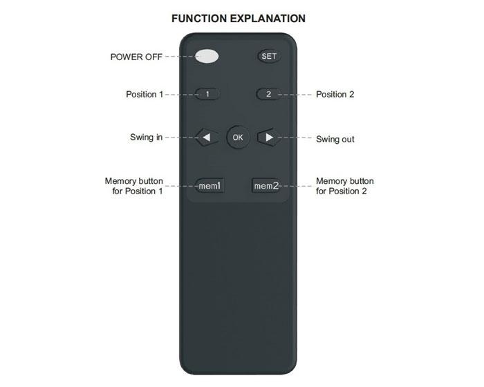 Multibrackets Motorised TV Wall Mount for screens up to 60 inch