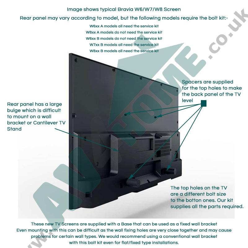 Sony W6/7/8/9 Bolt Kit