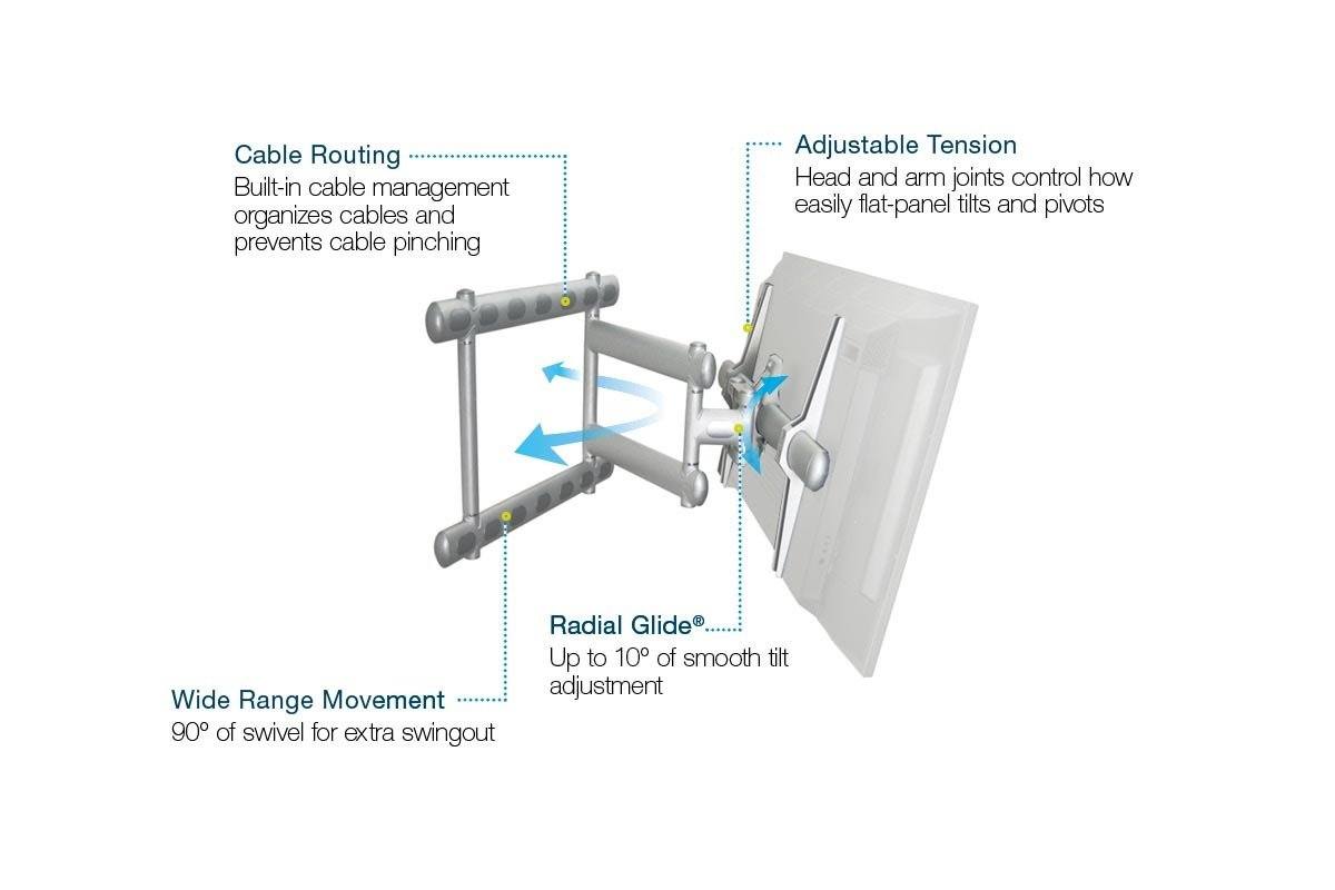 Vogels PFW6852 Pull Out TV Bracket for Screens up to 98 Inches