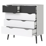 Furniture To Go Oslo 5-Drawer Chest in White and Black (7047545649GM)
