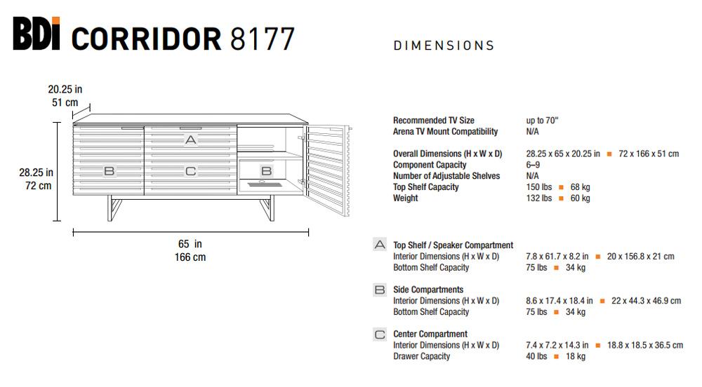 Corridor 8177 outlet