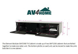 Alphason Element EMT2500 High Gloss White TV Cabinet