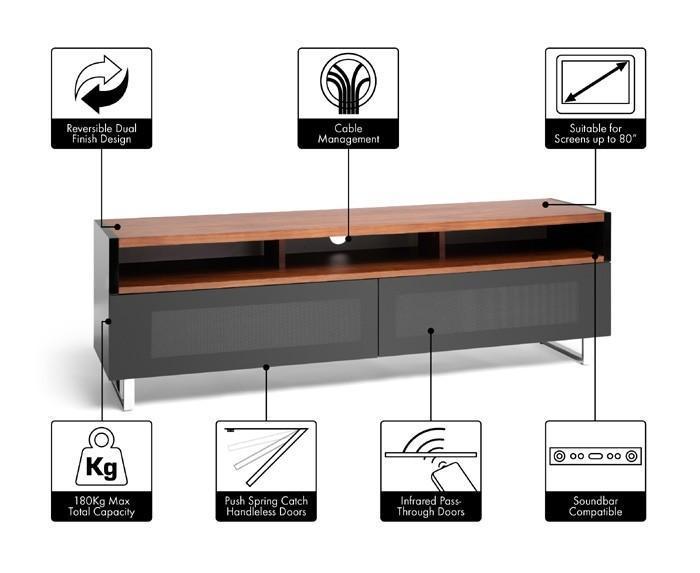 AVF Panorama PM160+ Walnut and Piano Gloss Black TV Cabinet (PM160WBX)